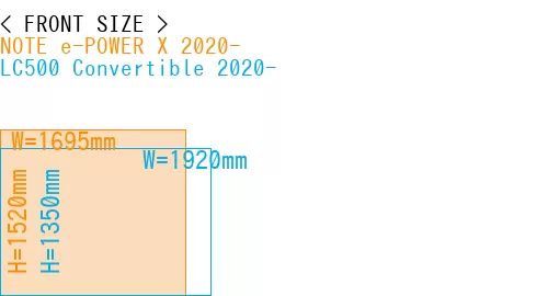 #NOTE e-POWER X 2020- + LC500 Convertible 2020-